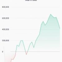 97位のイメージ