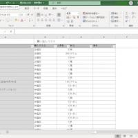 22位のイメージ
