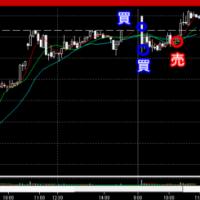 76位のイメージ