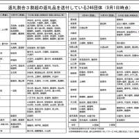 12位のイメージ