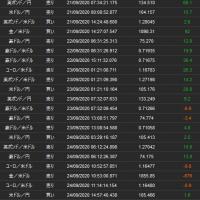 16位のイメージ