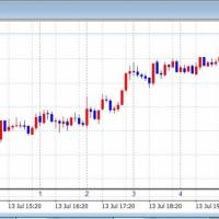 12位のイメージ
