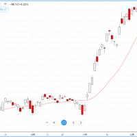 26位のイメージ
