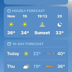 21位のイメージ