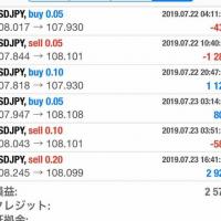 13位のイメージ