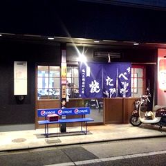 63位のイメージ