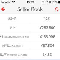 170位のイメージ