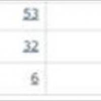 22位のイメージ