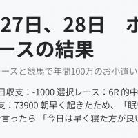 268位のイメージ