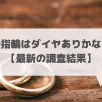 68位のイメージ