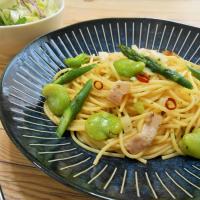 58位のイメージ