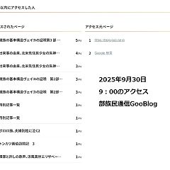 187位のイメージ