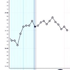 82位のイメージ