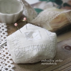 15位のイメージ