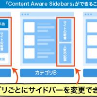 13位のイメージ