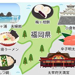 123位のイメージ