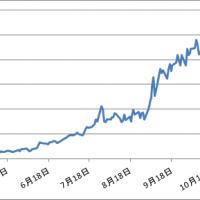 59位のイメージ