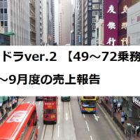 91位のイメージ