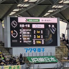 140位のイメージ