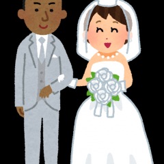 38位のイメージ