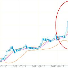 11位のイメージ