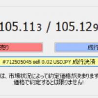 120位のイメージ