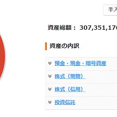 29位のイメージ