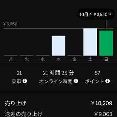 104位のイメージ
