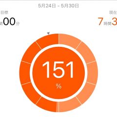 188位のイメージ