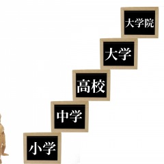 20位のイメージ