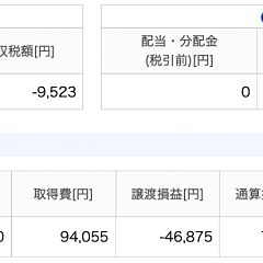 20位のイメージ