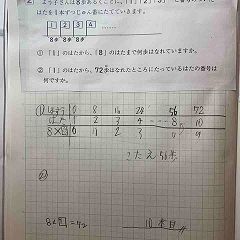 245位のイメージ