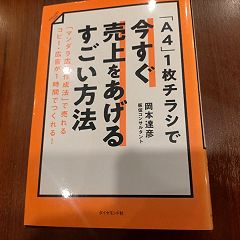 14位のイメージ