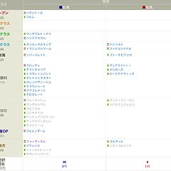 49位のイメージ