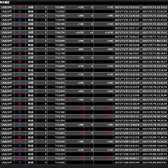 25位のイメージ
