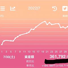 62位のイメージ