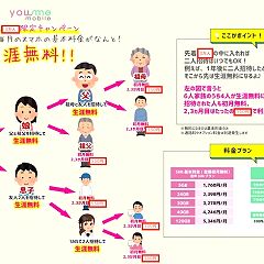 80位のイメージ