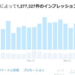47位のイメージ