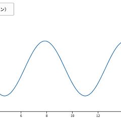 27位のイメージ