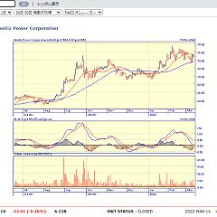 26位のイメージ