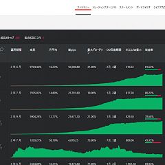 22位のイメージ