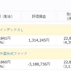 73位のイメージ