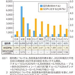 16位のイメージ