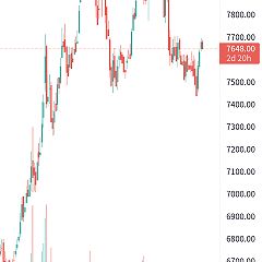 23位のイメージ