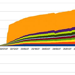 45位のイメージ