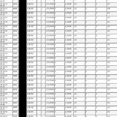 29位のイメージ