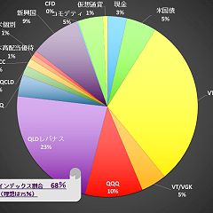 19位のイメージ