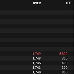 54位のイメージ
