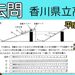 34位のイメージ