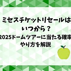 128位のイメージ